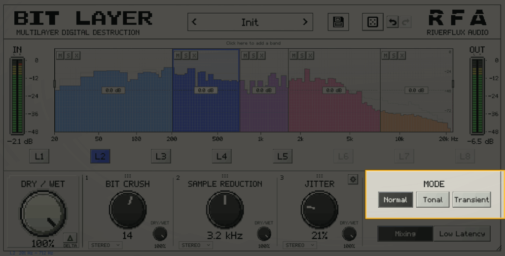 BitLayer