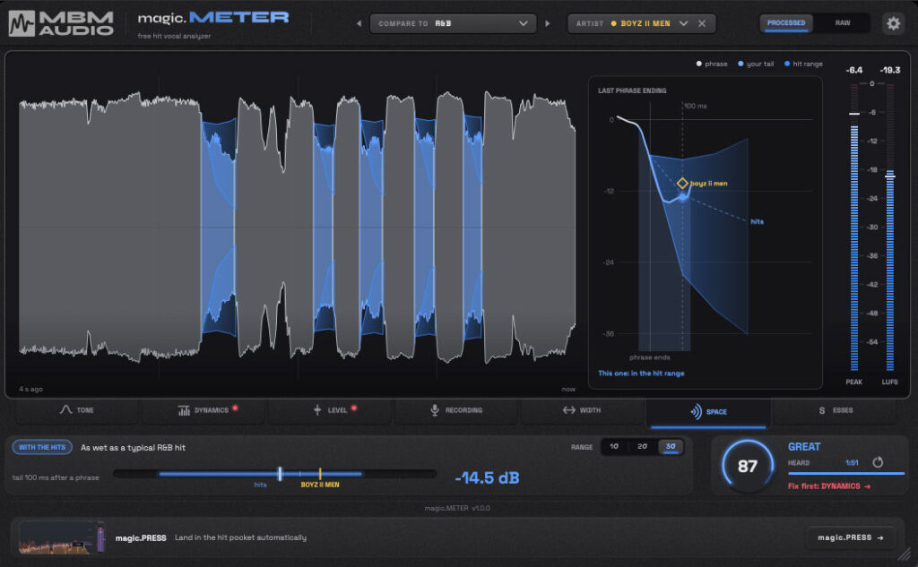 magic_METER