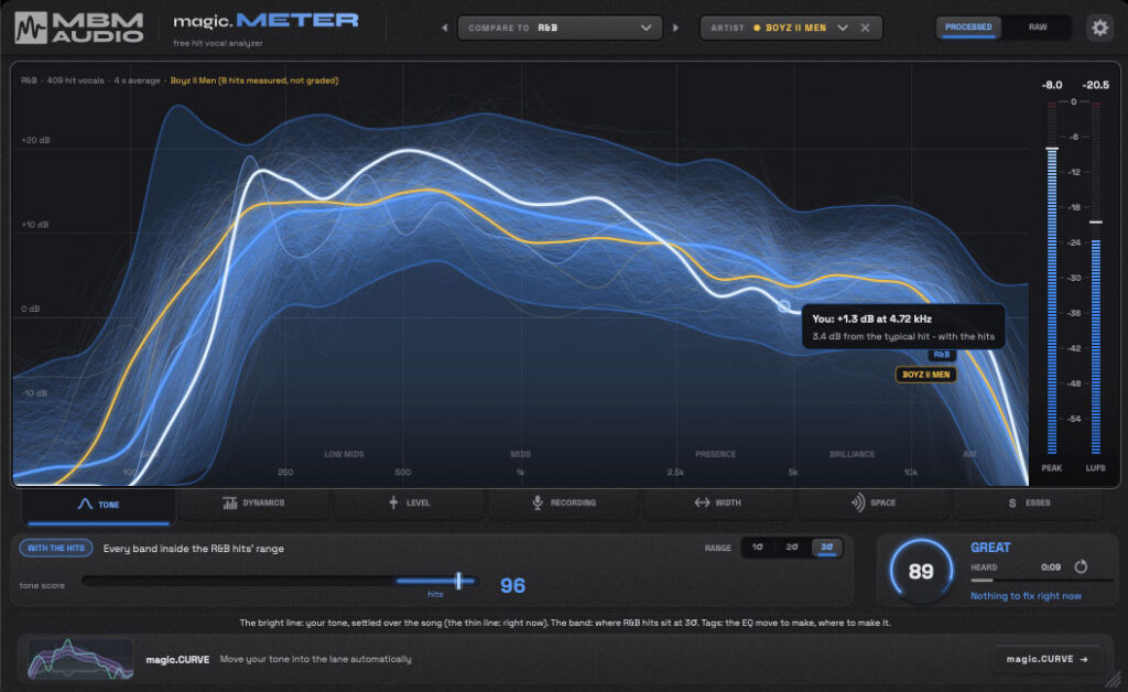 magic_METER