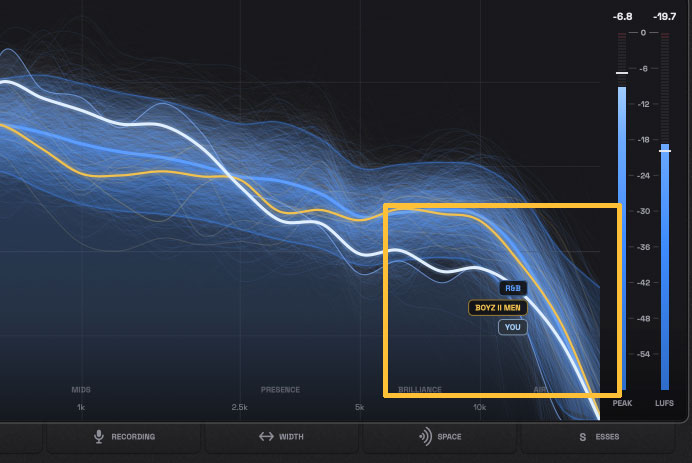 magic_METER
