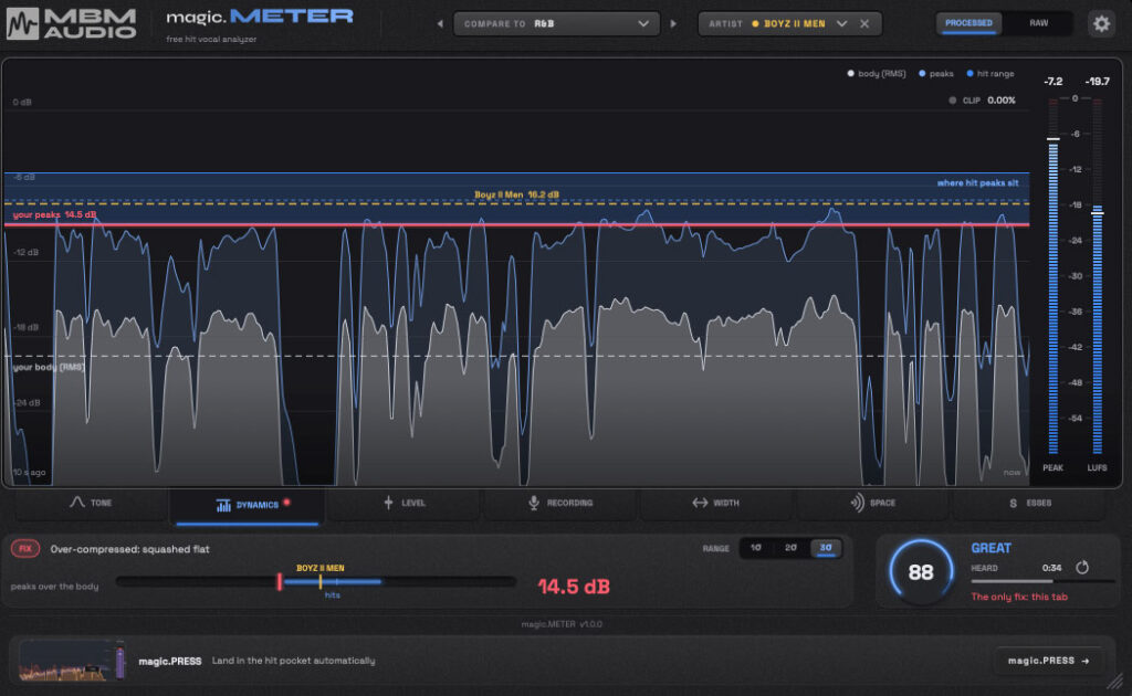 magic_METER